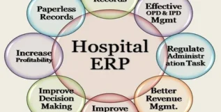 Hospital ERP