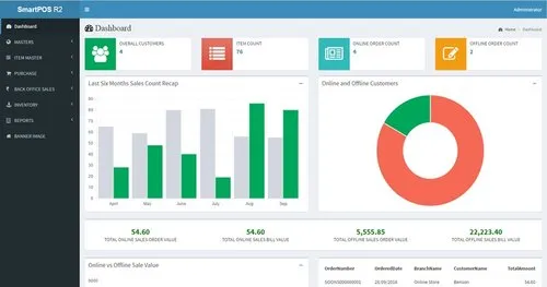 dashboard 500x500 1
