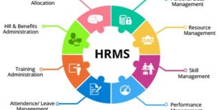 hr min